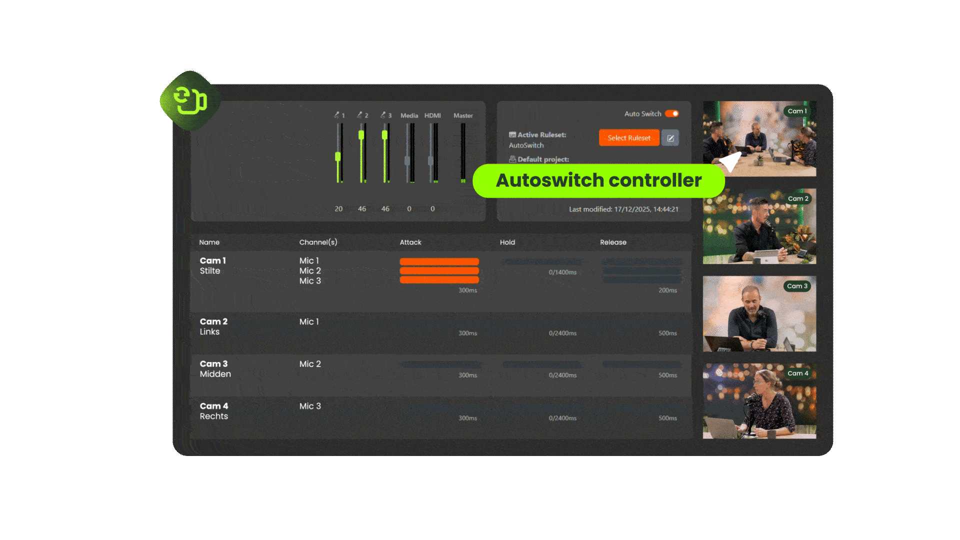 AutoSwitch in actie – automatisch schakelen tussen camera's